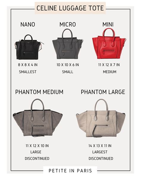 sac luggage celine dimension|celine luggage sizes.